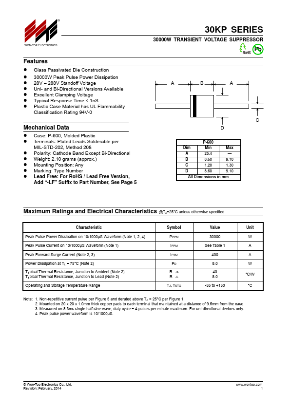 30KP150A