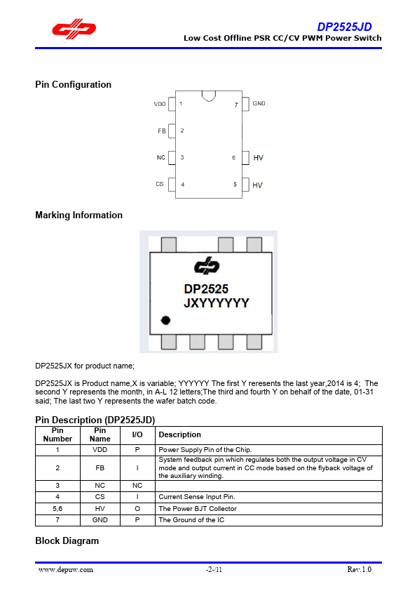 DP2525JD