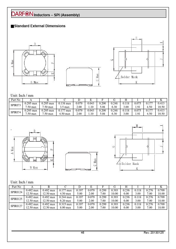 SPIRR7032