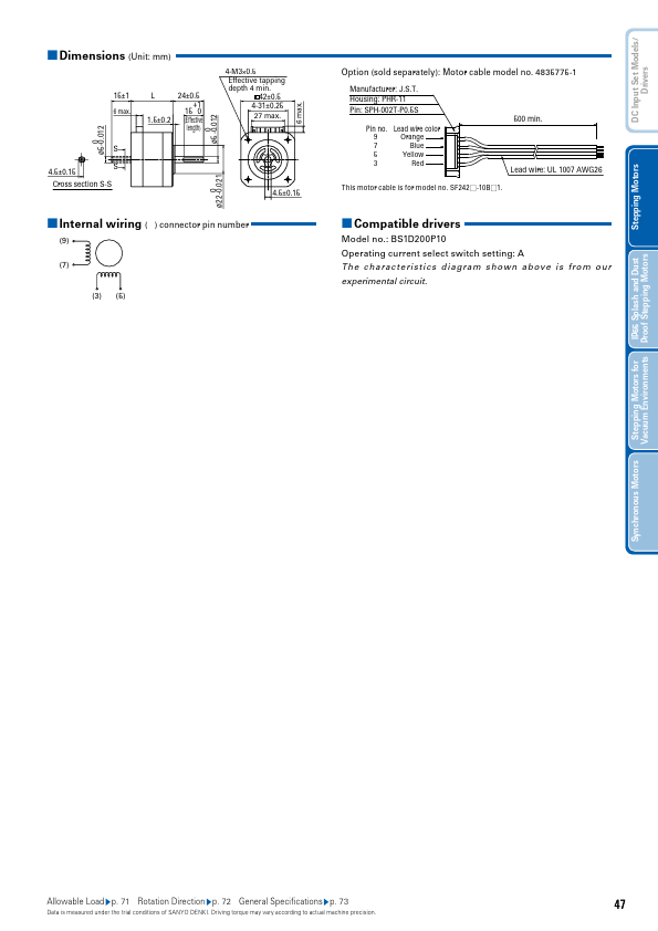 SF2422-10B41