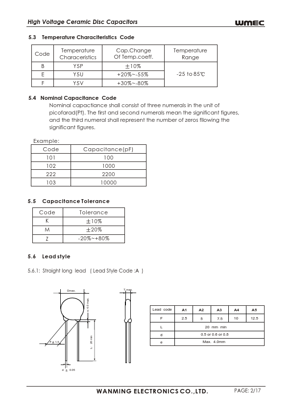 HGK3AB103