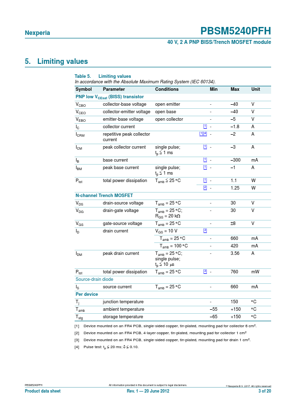 PBSM5240PFH