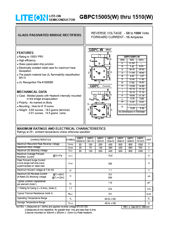 GBPC15005