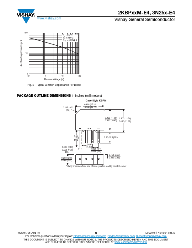 2KBP08M-E4