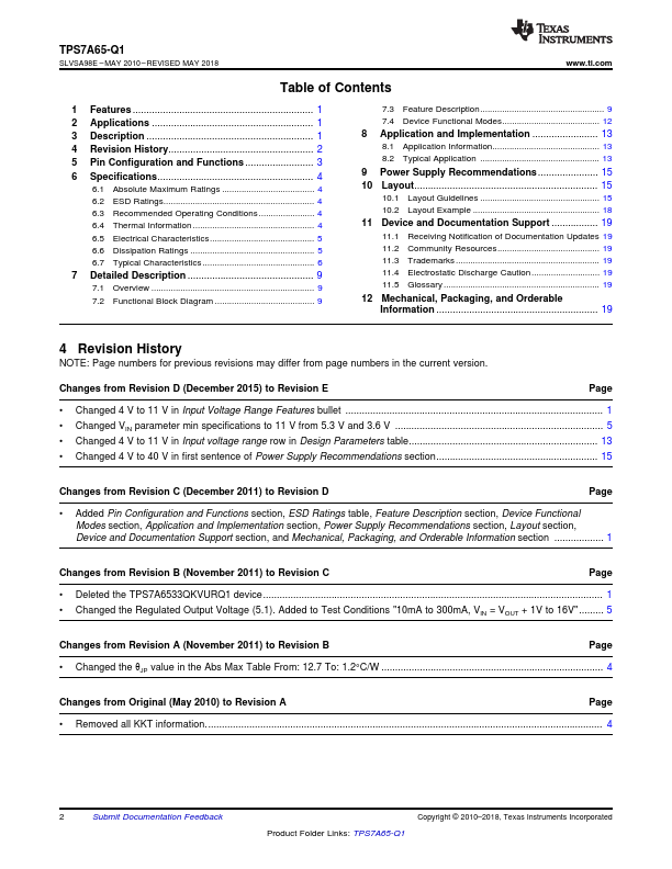 TPS7A65-Q1