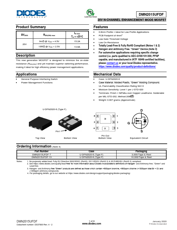 DMN2015UFDF Datasheet Preview