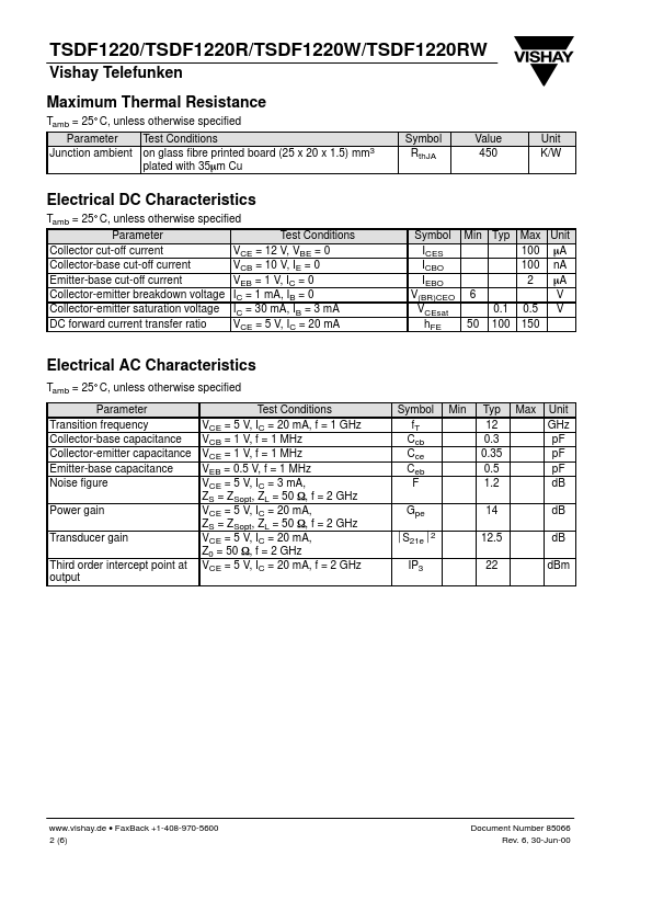 TSDF1220R