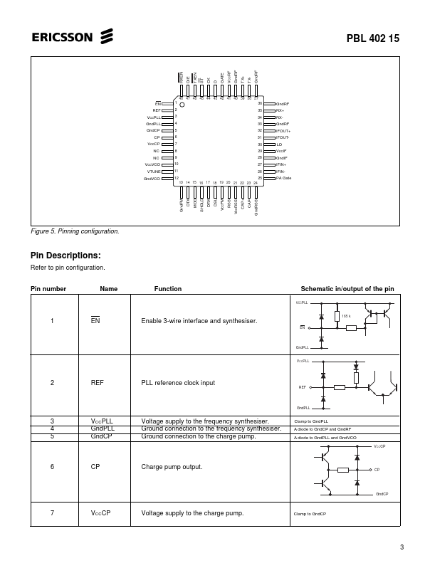 PBL40215