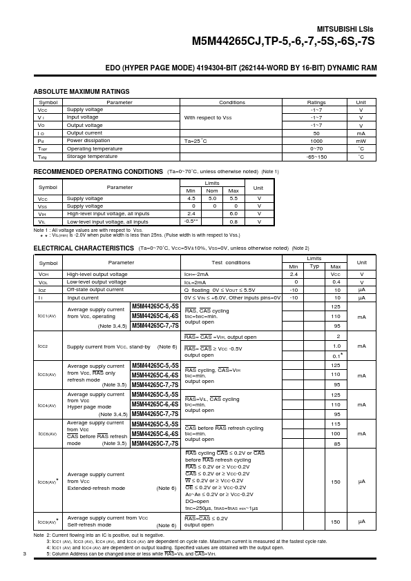 M5M44265CTP-7