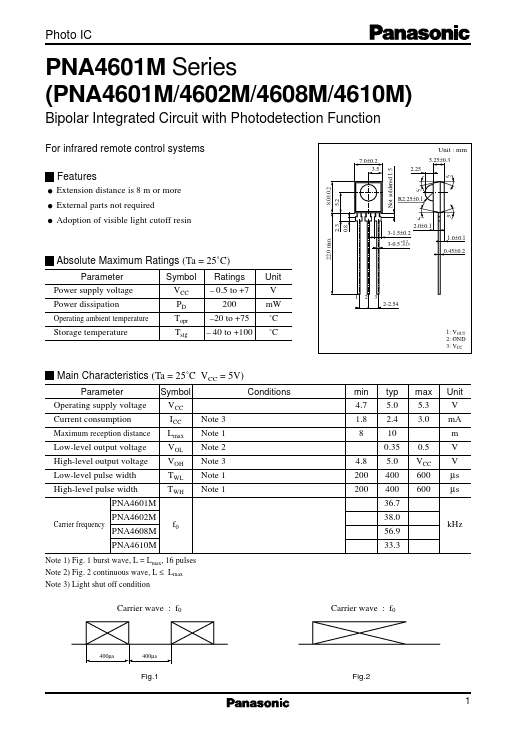 PNA4602M