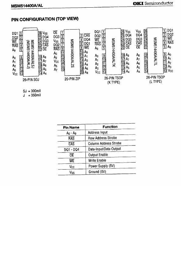 MSM514400A