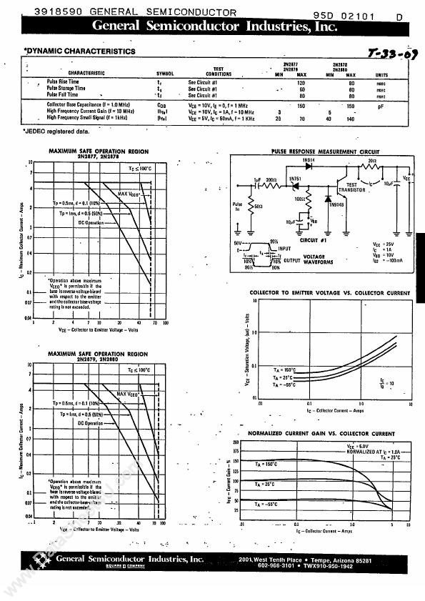 2N2878