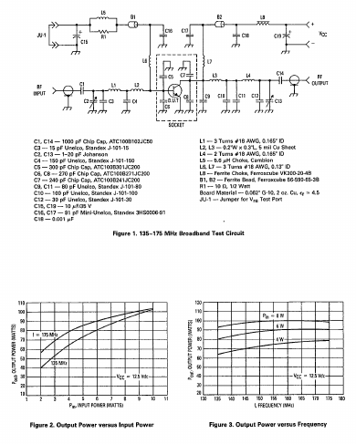 MRF248