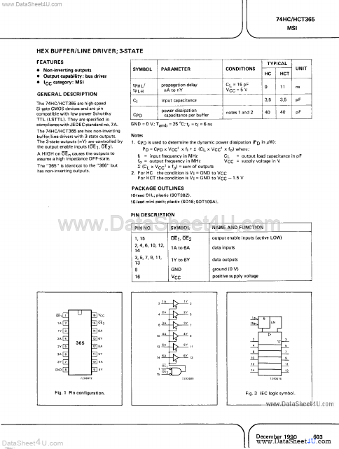 PC74HC365