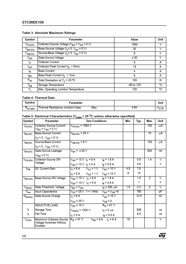 STC08DE150