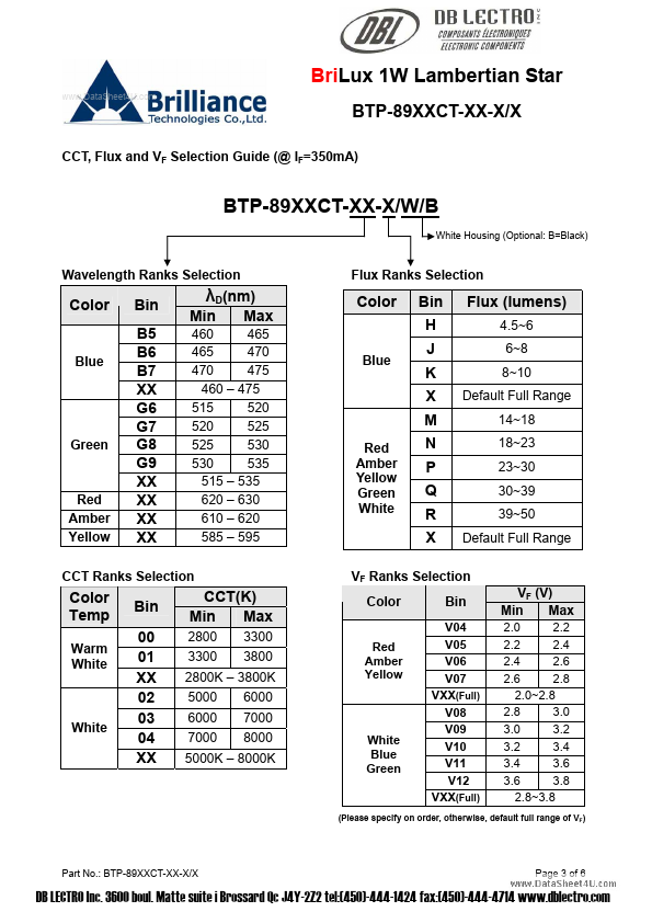 BTP-89XXCT-XX-X