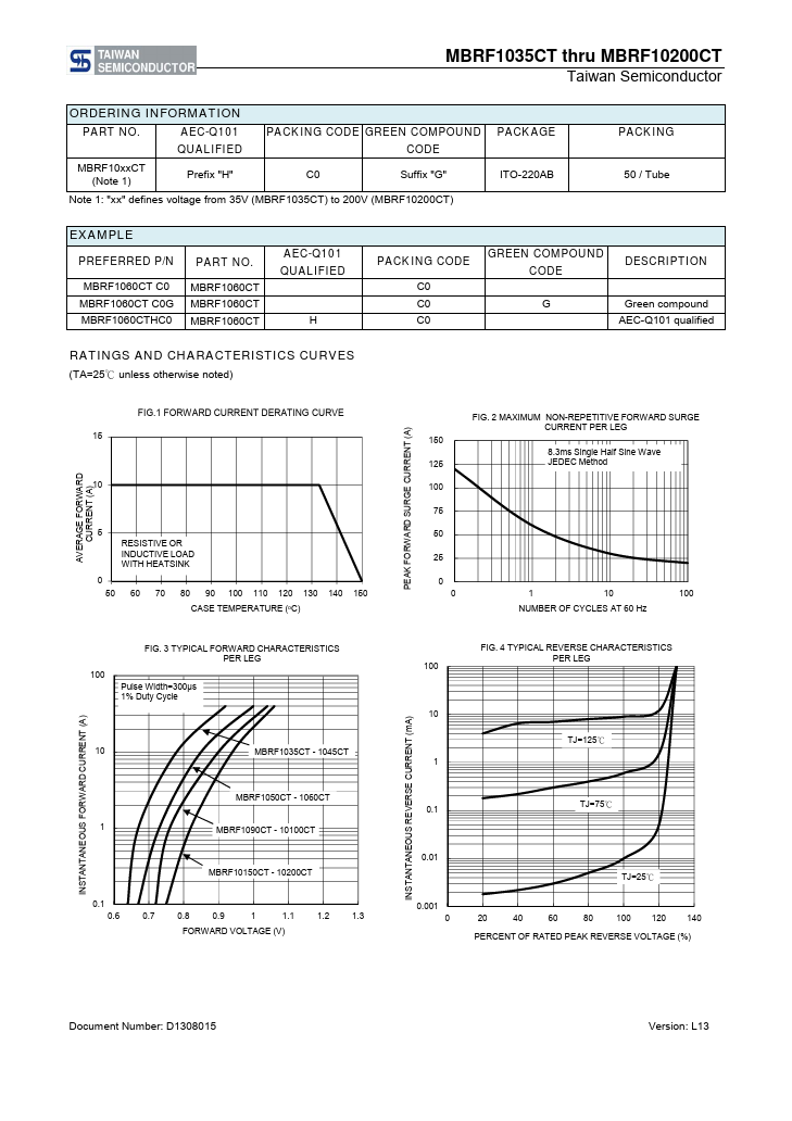 MBRF1035CT