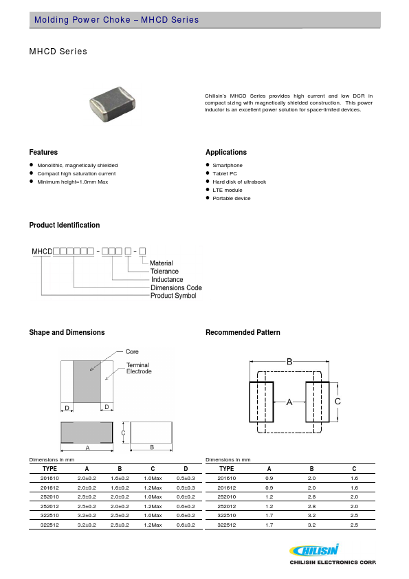 MHCD201610-1R0M-A8T