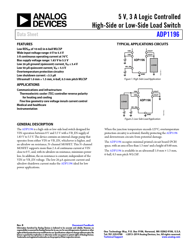 ADP1196