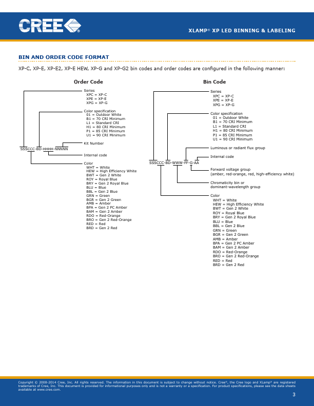 XPLAWT-00-0000-000HU60E6