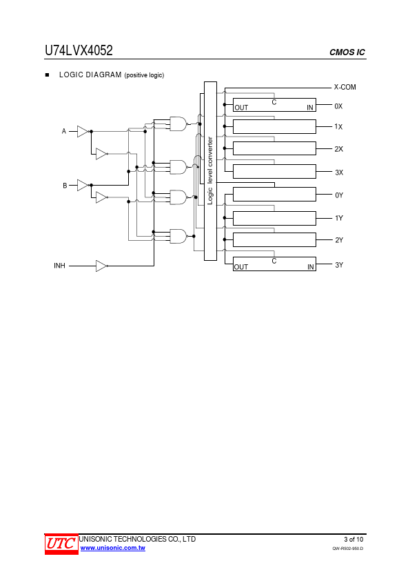 U74LVX4052