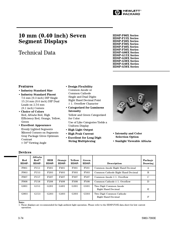 HDSP-F001