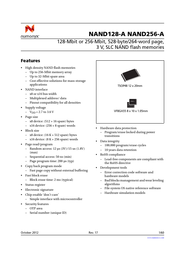 NAND128-A