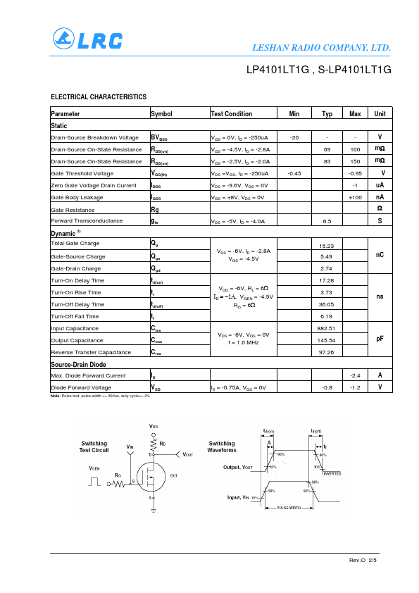 LP4101LT3G