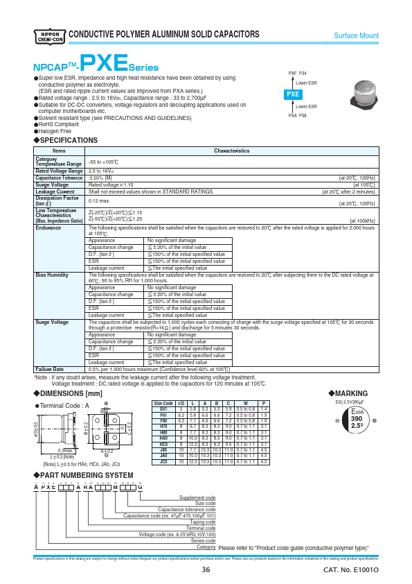 APXE2R5ARA102MH80G