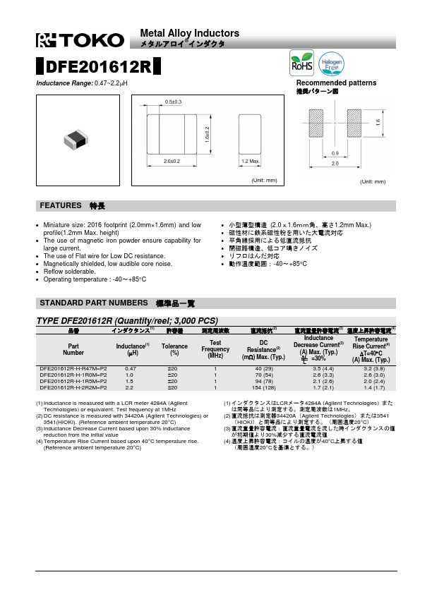 DFE201612R