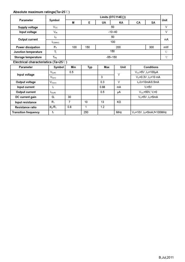 DTC114EUA