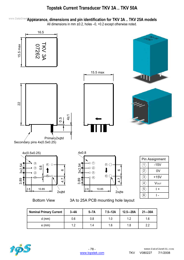 TKV12.5A-B12