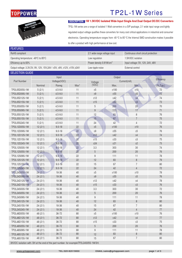 TP2L05S05S-1W