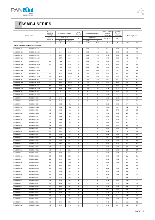 P6SMBJ160