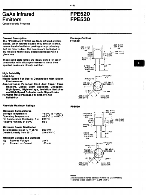 FPE520