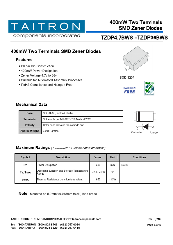 TZDP13BWS