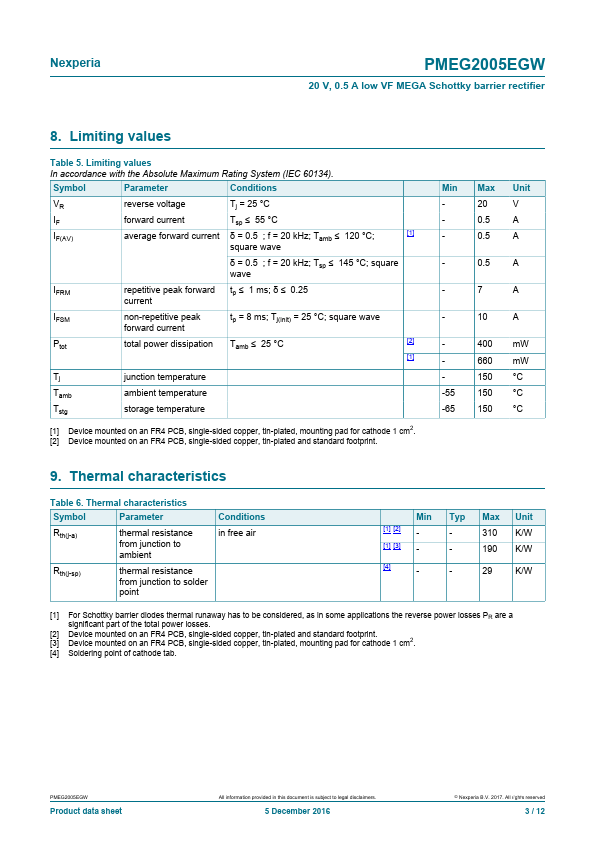 PMEG2005EGW