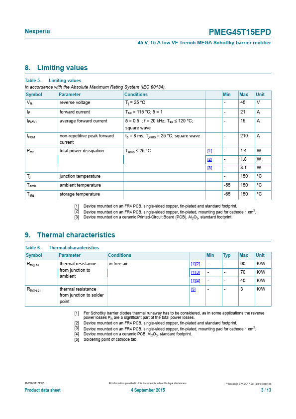 PMEG45T15EPD