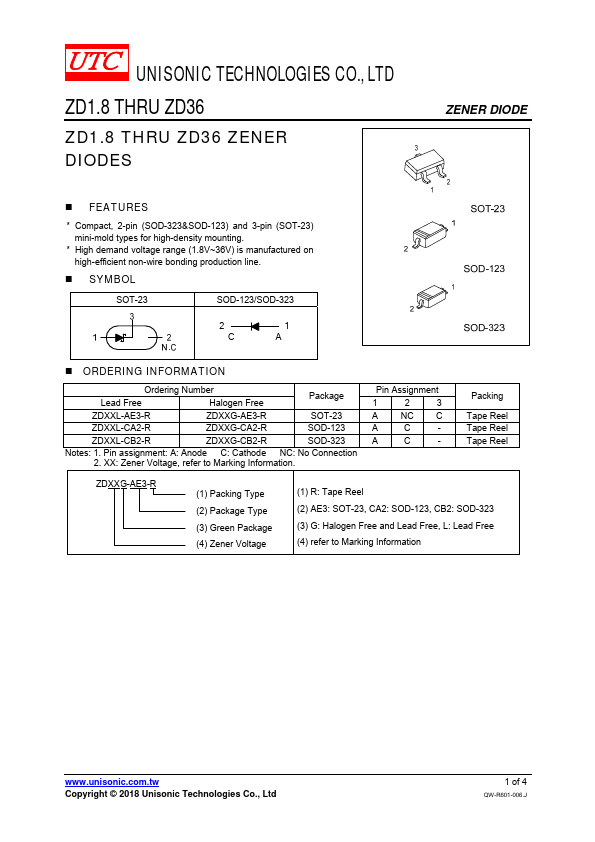 ZD11