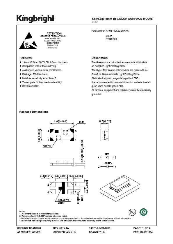 APHB1608ZGSURKC