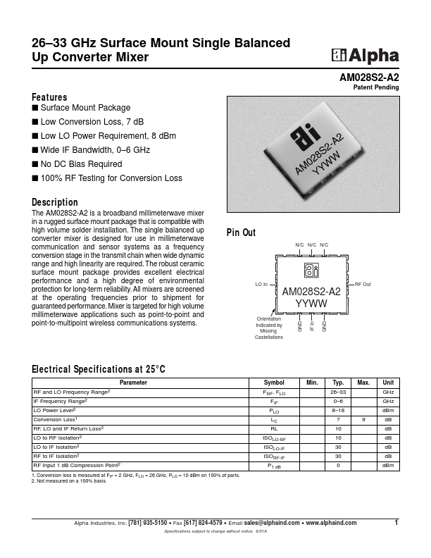 AM028S2-A2