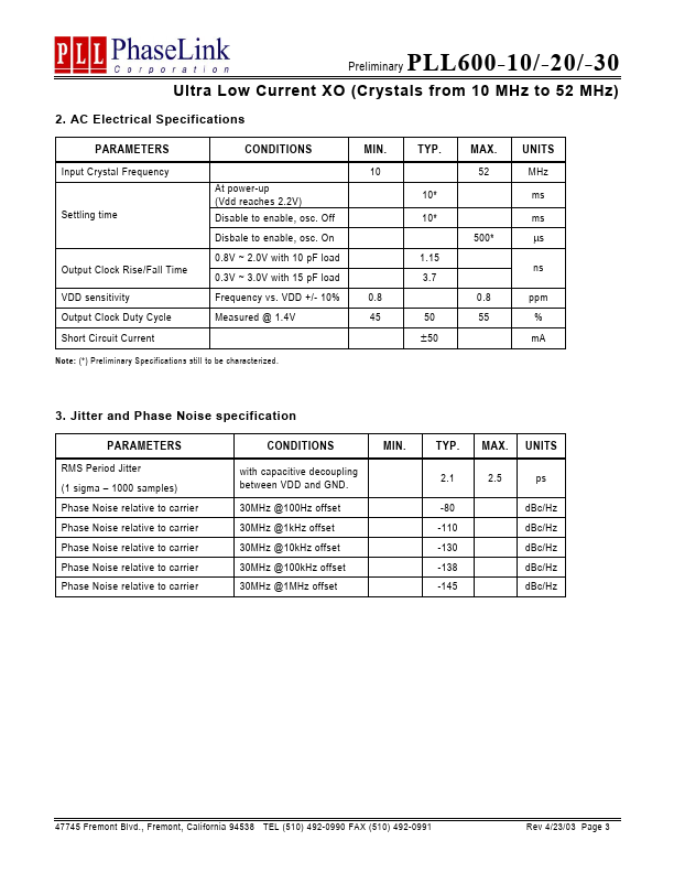 PLL600-10