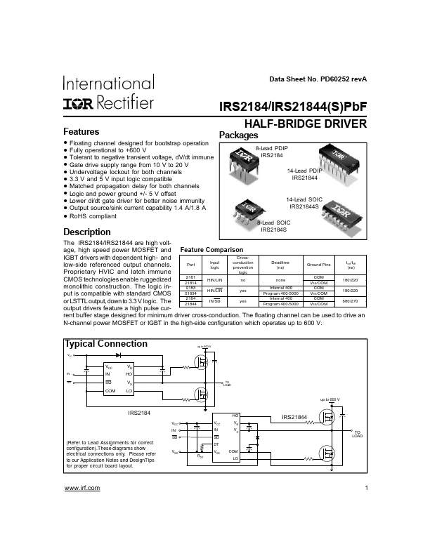 IRS2184SPBF