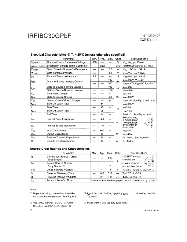 IRFIBC30GPBF