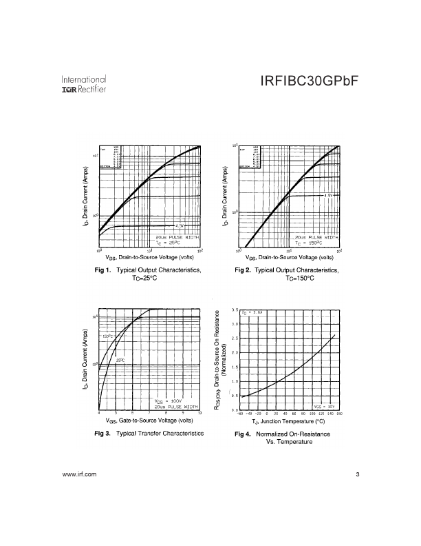 IRFIBC30GPBF