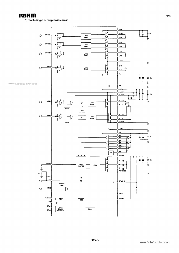 BD7956FS