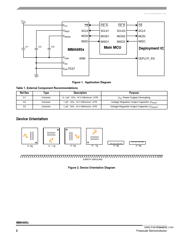 MMA6855QR2