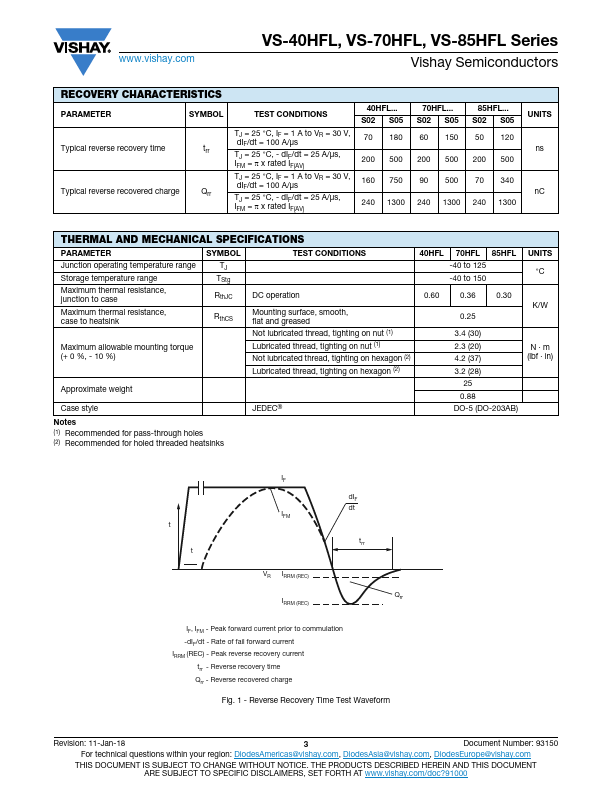 VS-70HFLR60S05