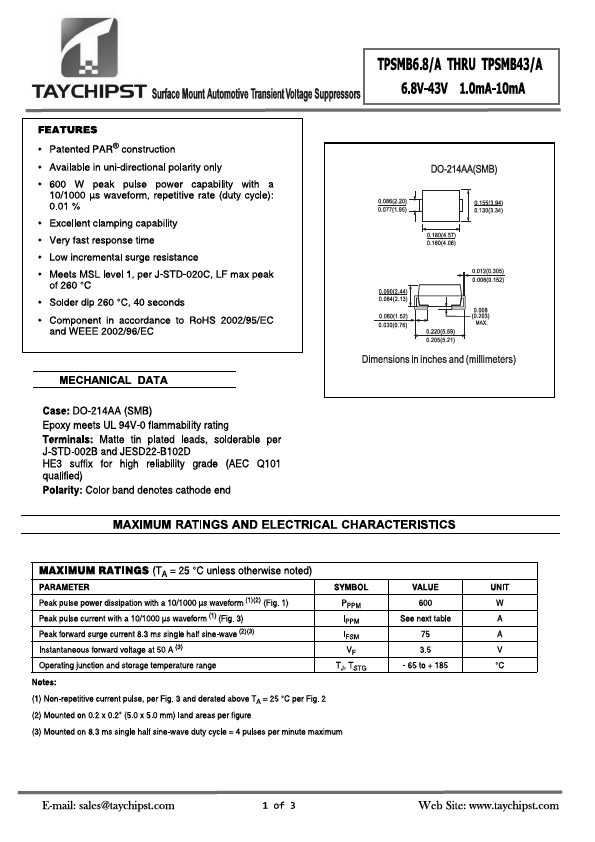 TPSMB30A