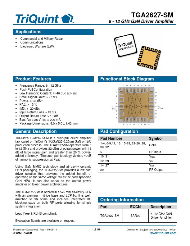 TGA2627-SM